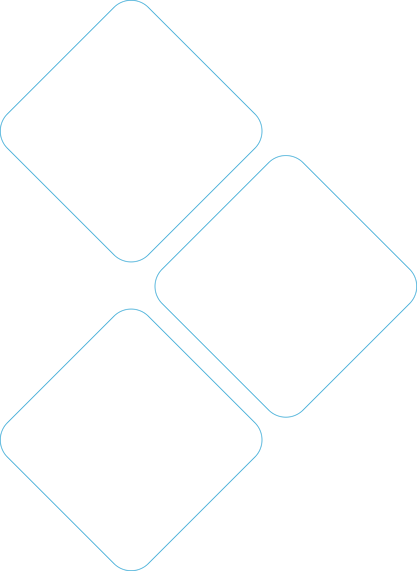 International services