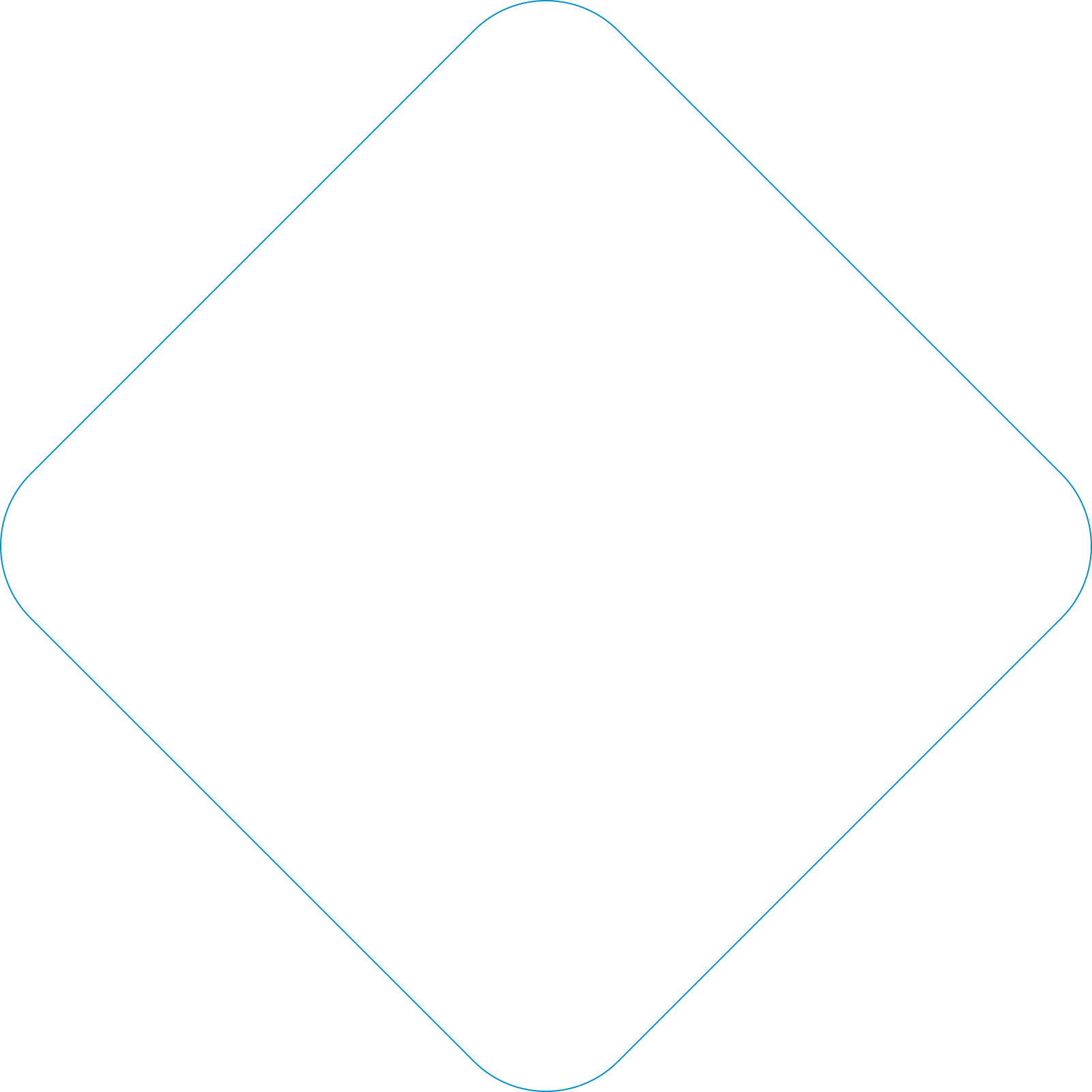 Cosmetics regulatory
